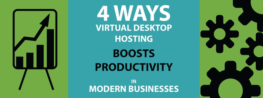 CyberlinkASP - blog header - 4 ways virtual desktop hosting boosts productivity in modern businesses-01_preview.png